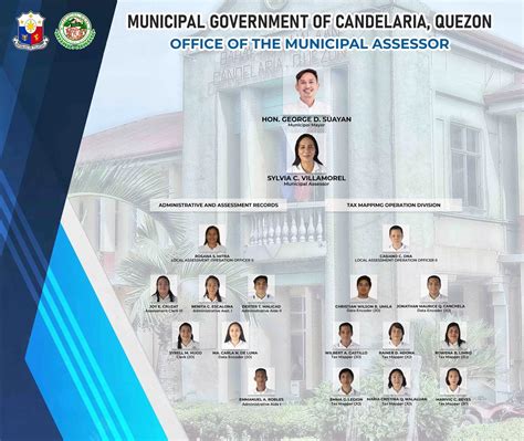Municipal Assessor's Office .